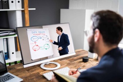Corporate Training Video Production