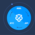 KYC API