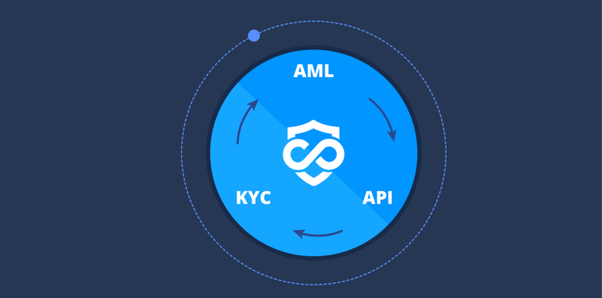 KYC API