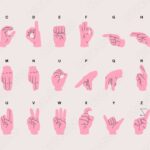 G in Sign Language