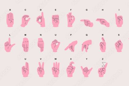 G in Sign Language