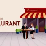 full service restaurant business code