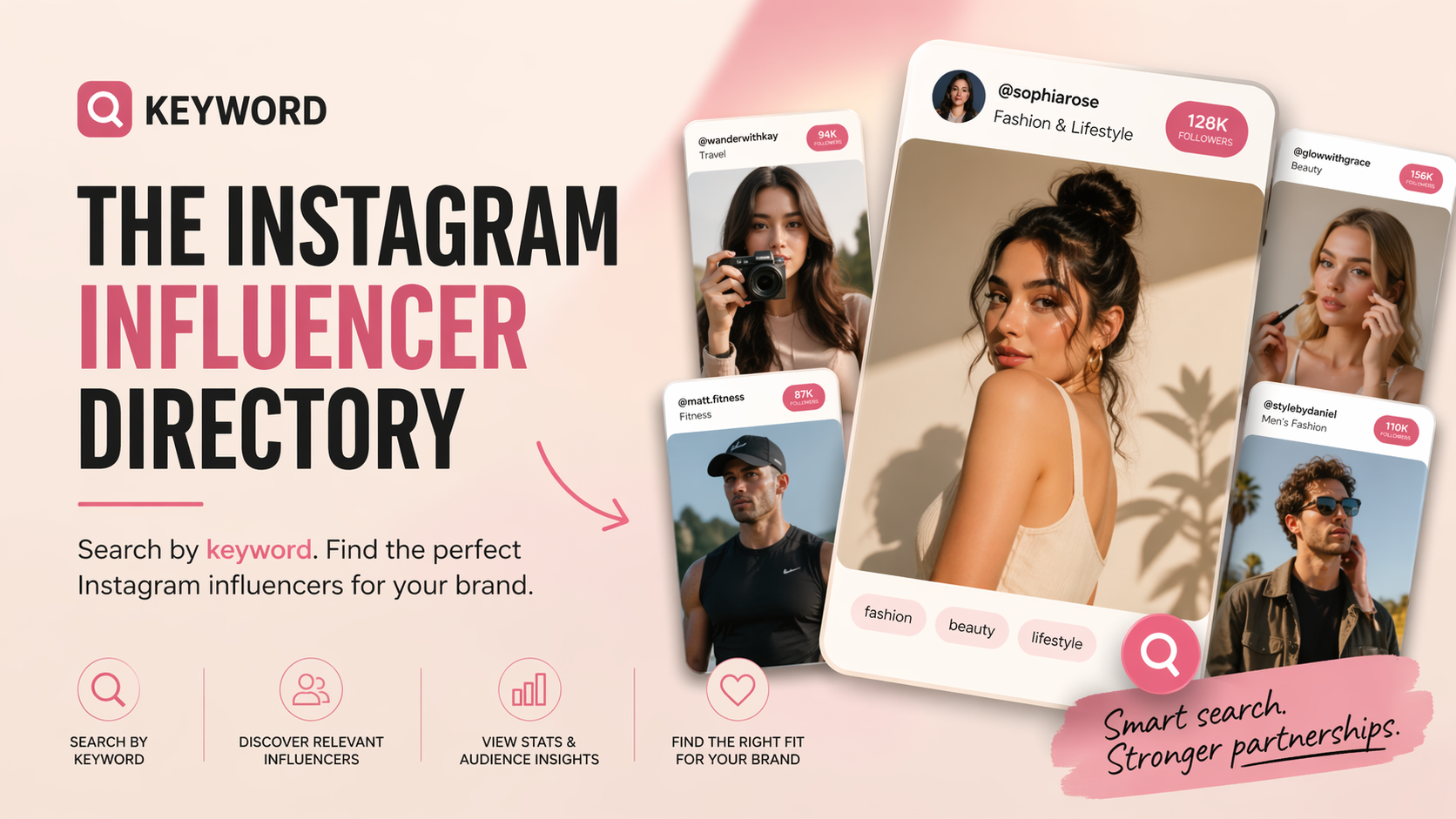 instagram influncers directory