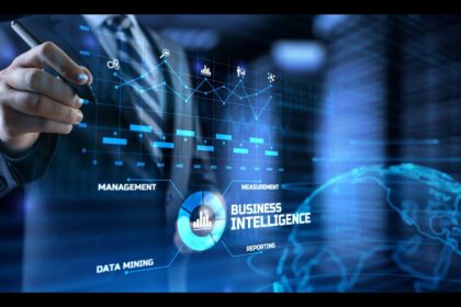 business intelligence exercises