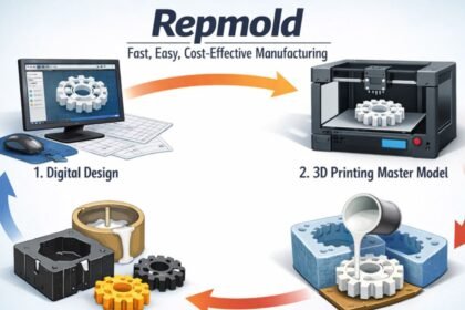 Repmold