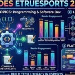 Etruesports Code